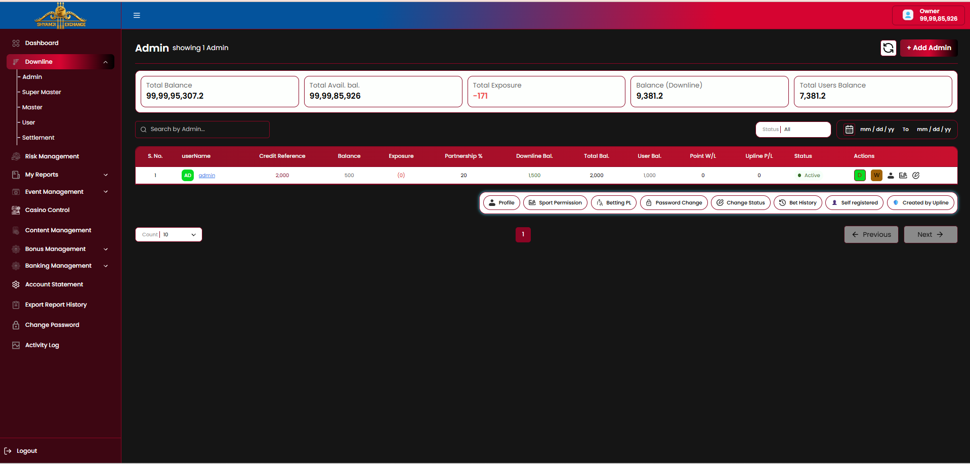 Admin listing