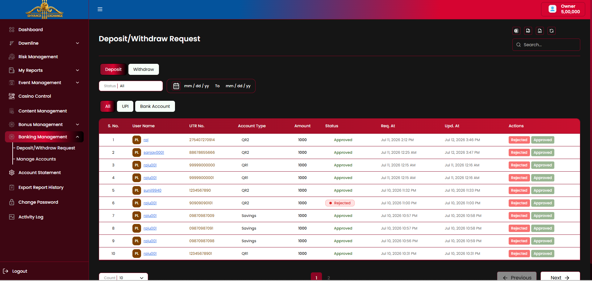 Deposit requests, All tab