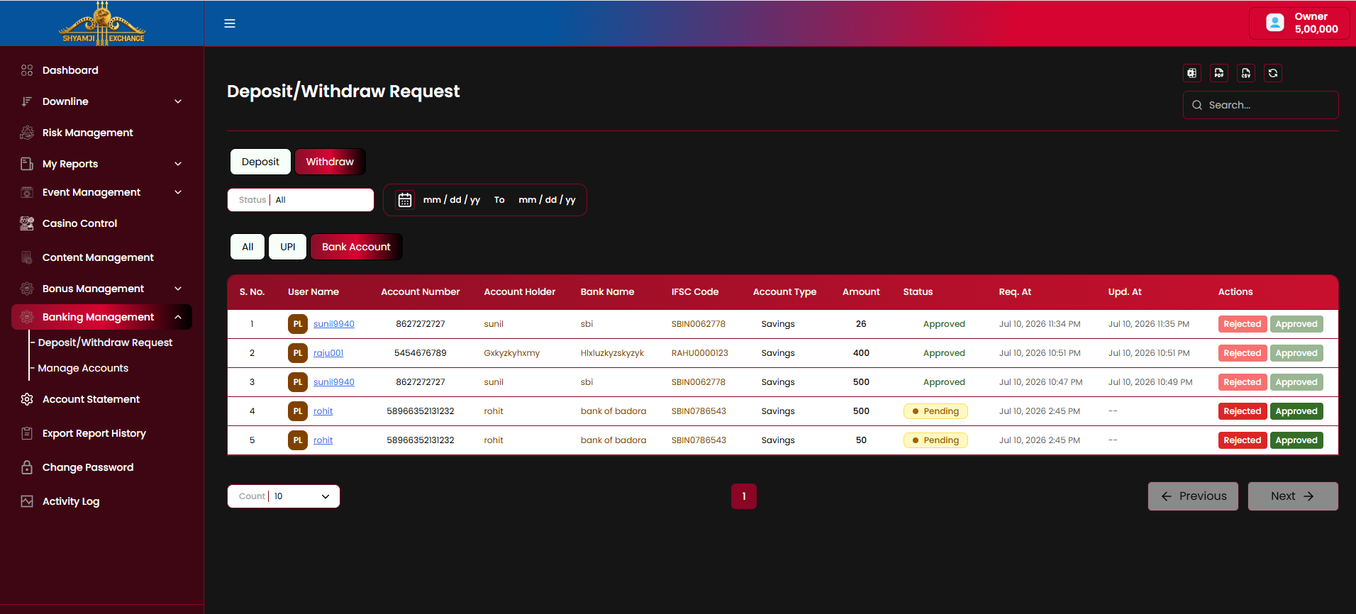 Withdraw requests, Bank Account tab