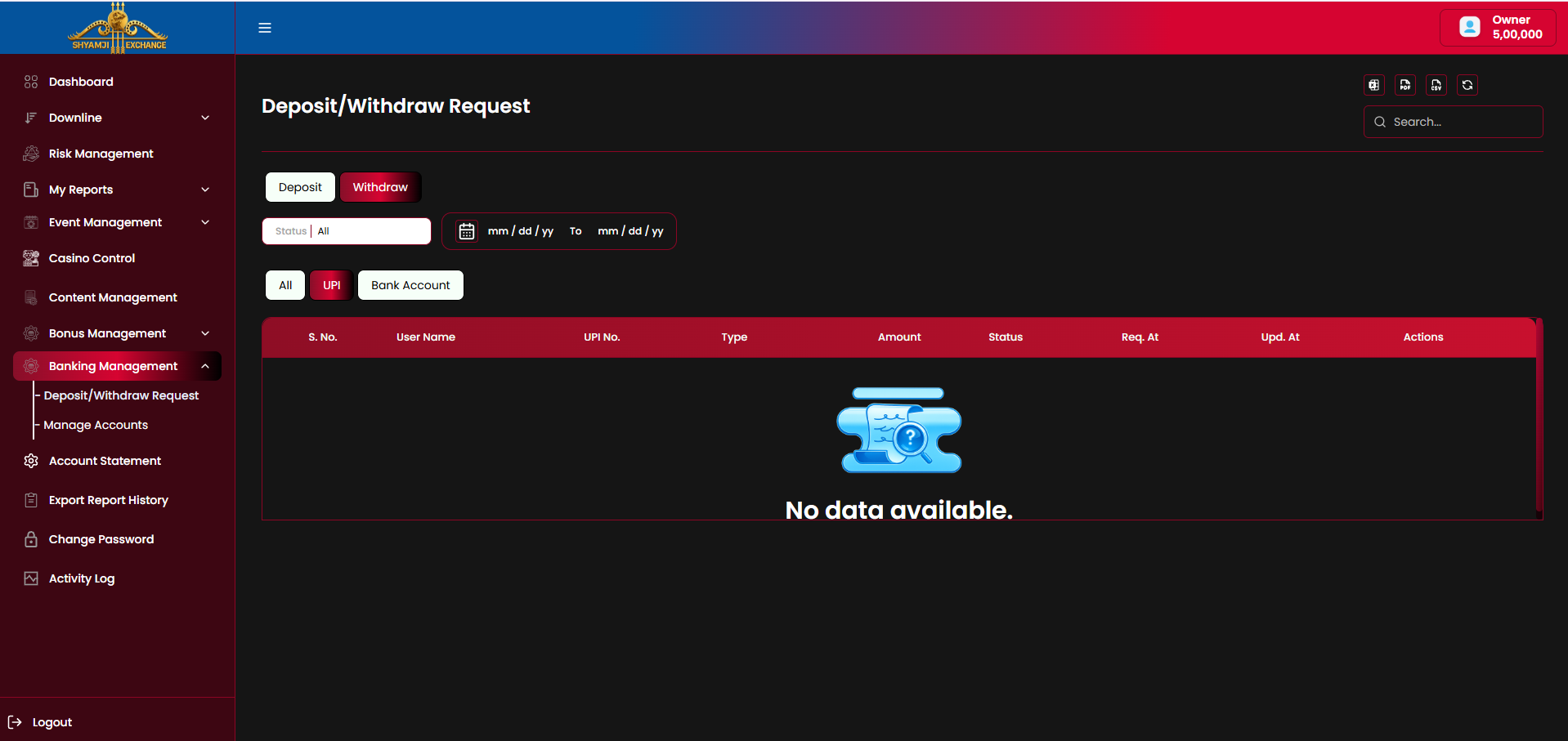 Withdraw requests, UPI tab empty state