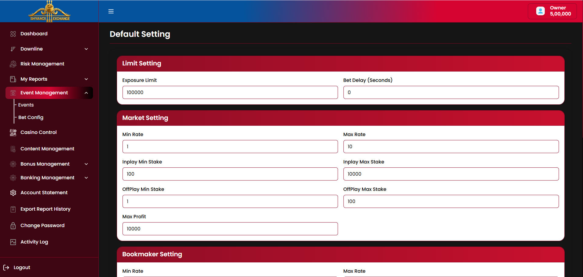 Default Setting — Limit and Market Setting sections