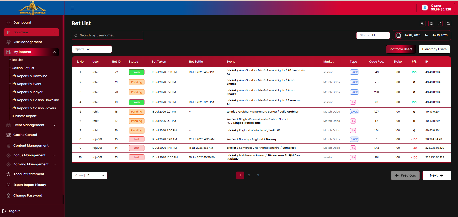Bet List — Platform Users