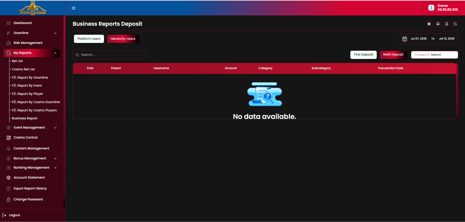 Business Report Deposit — Hierarchy Users empty state