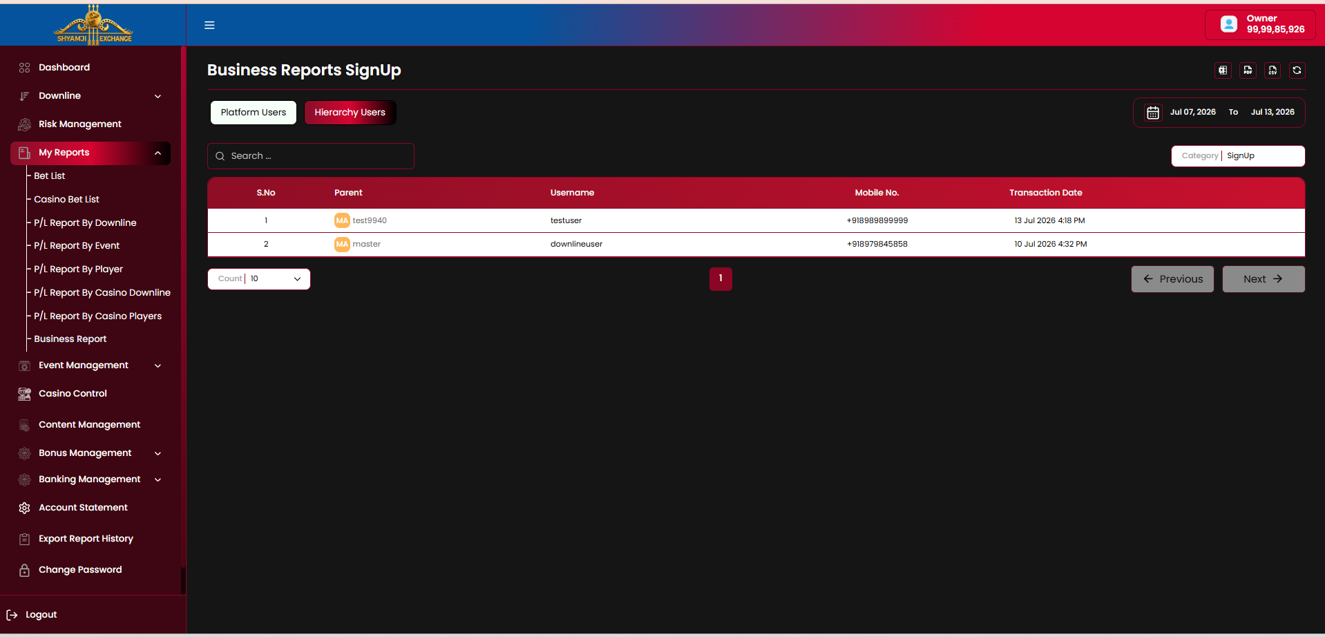 Business Report SignUp — Hierarchy
