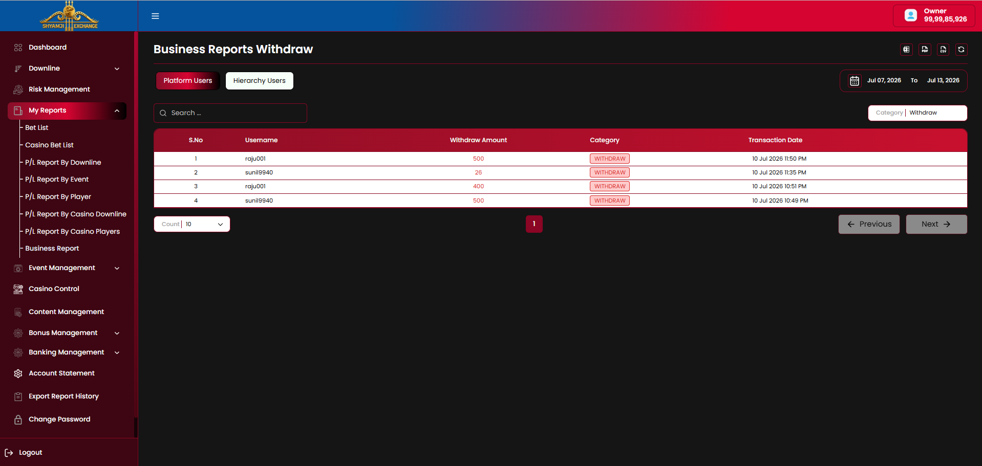 Business Report Withdraw