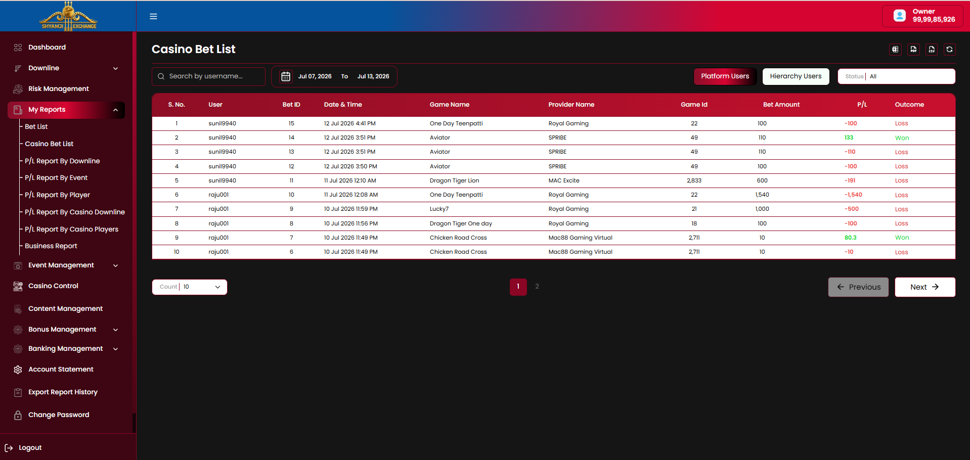 Casino Bet List
