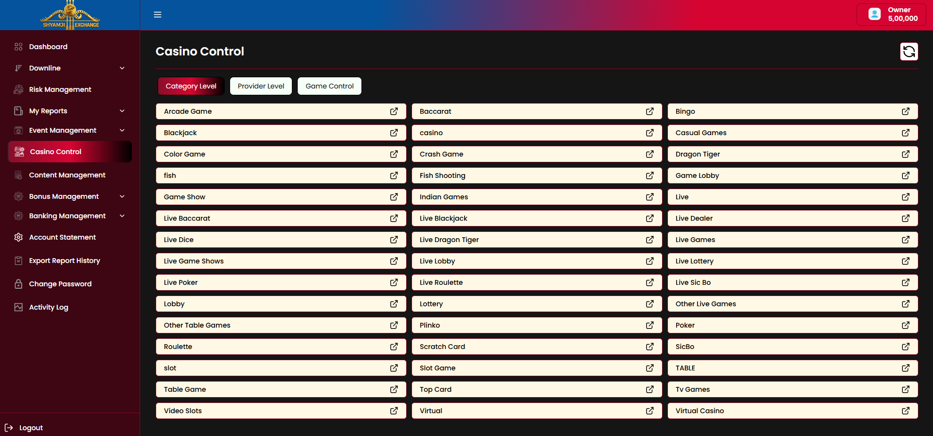 Casino Control — Category Level tab