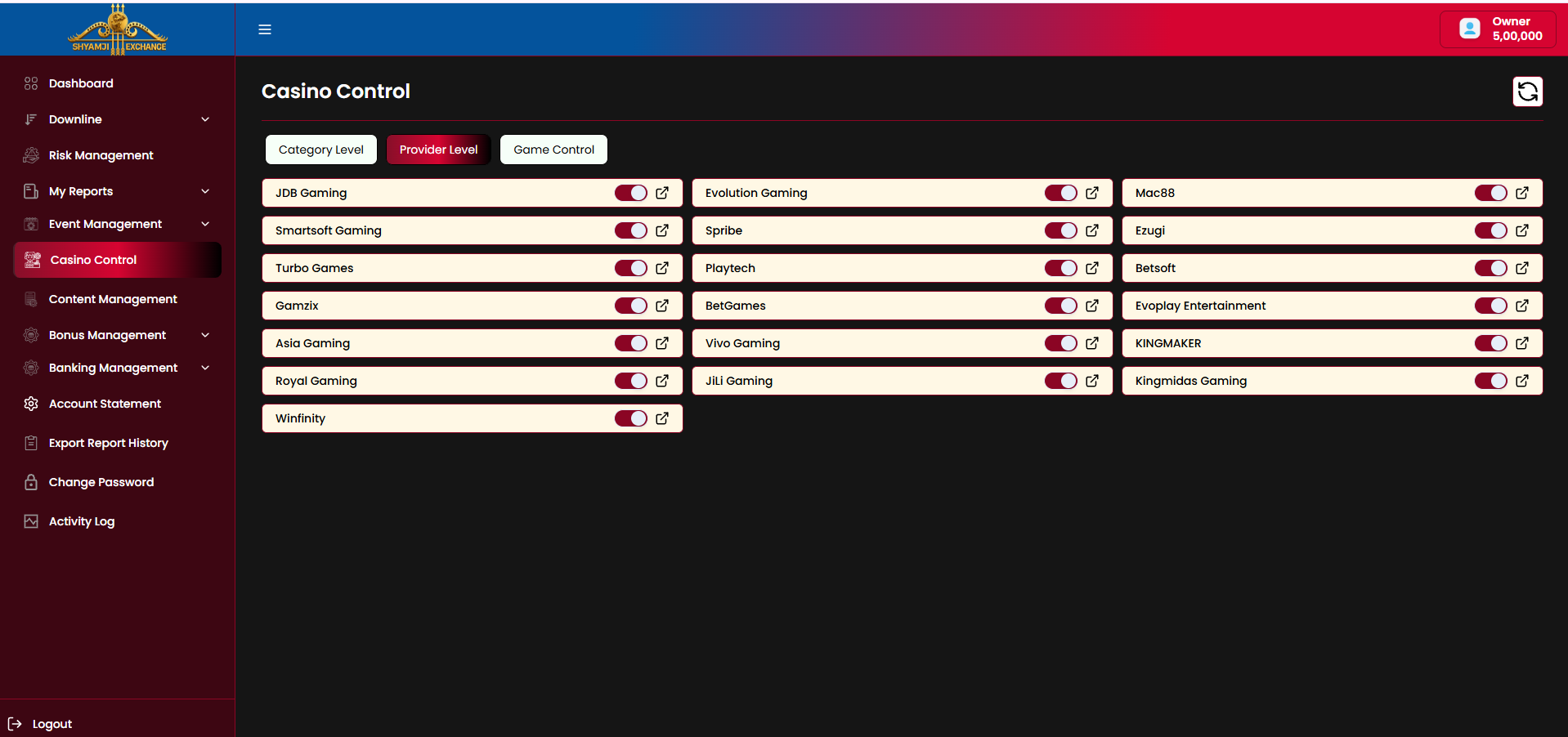 Casino Control — Provider Level tab
