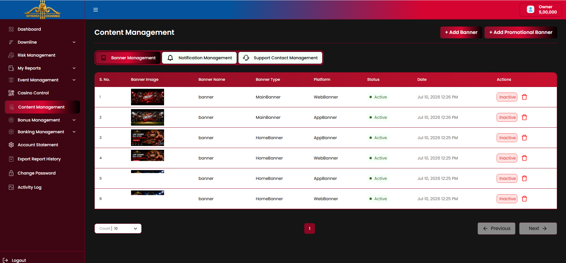 Content Management — Banner Management tab