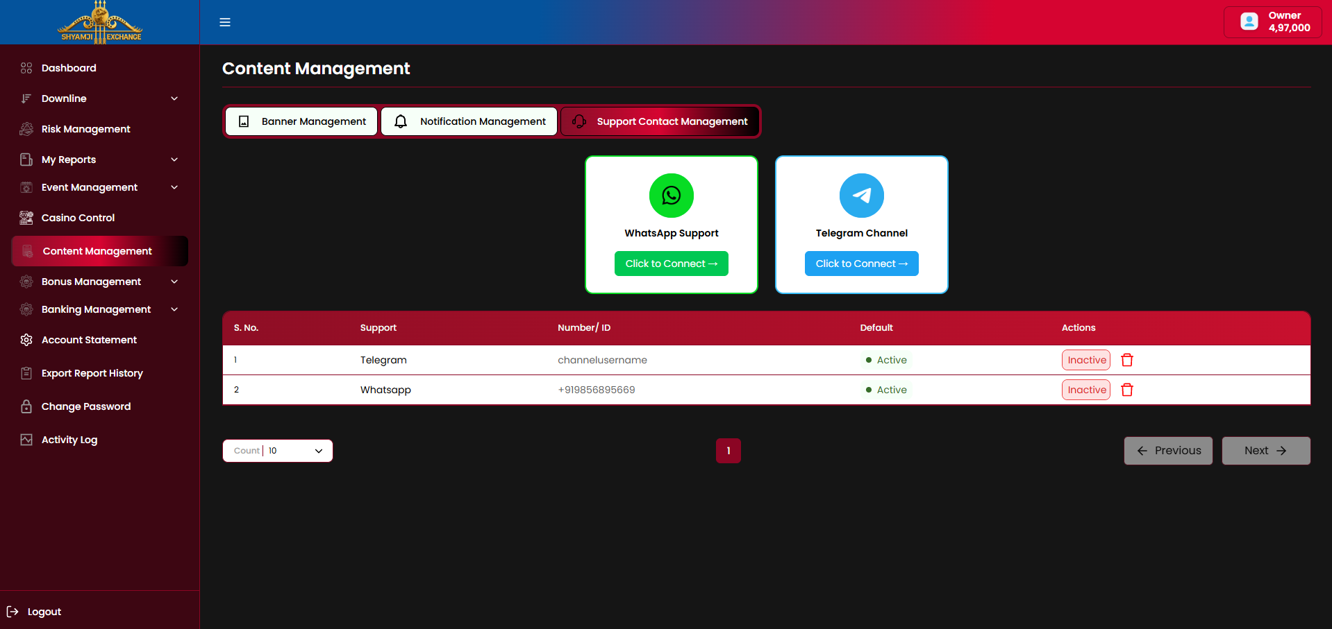 Support Contact Management tab