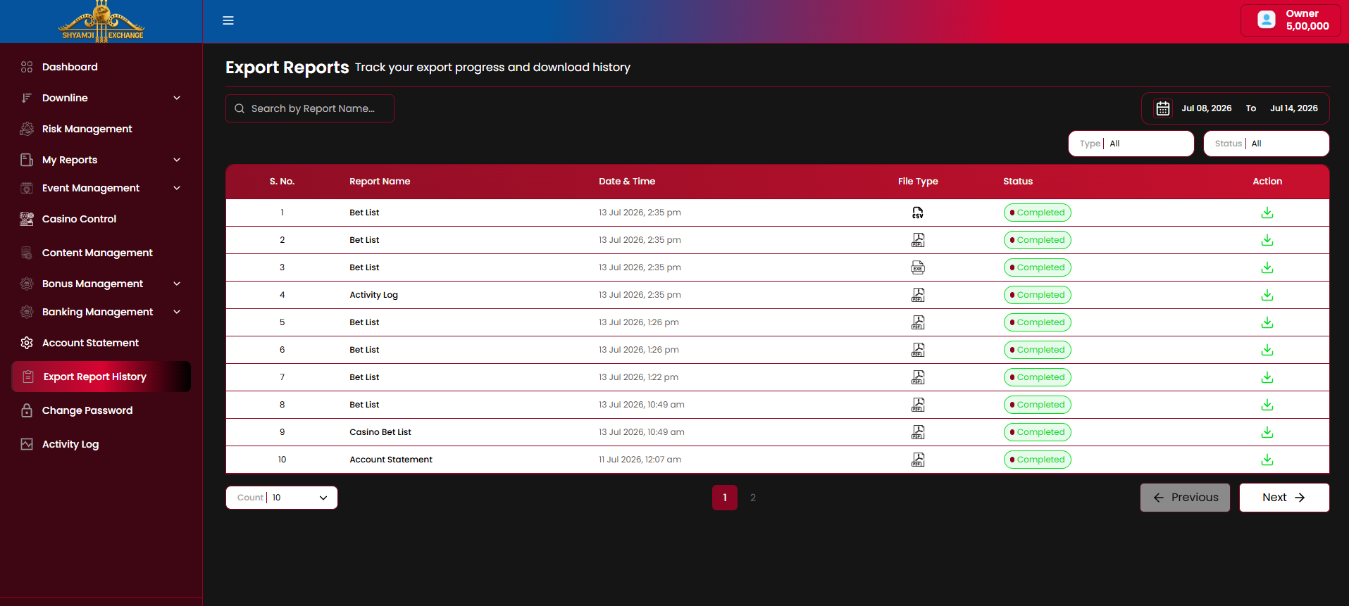 Export Reports listing