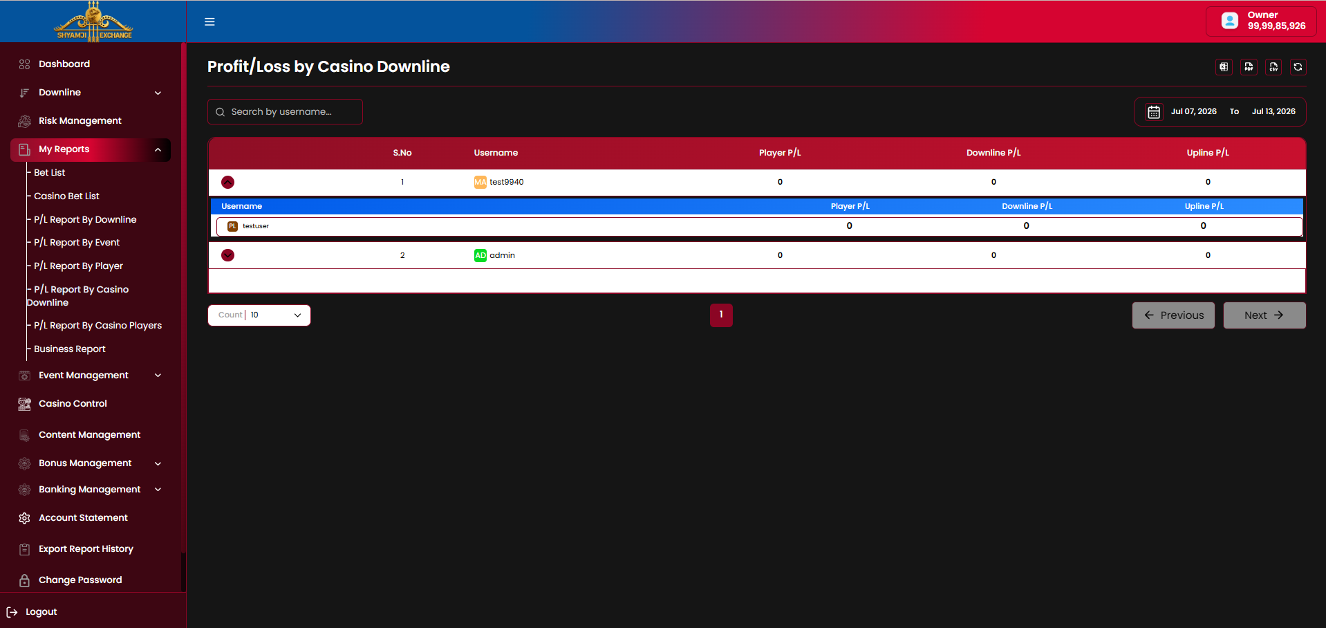P/L Report By Casino Downline