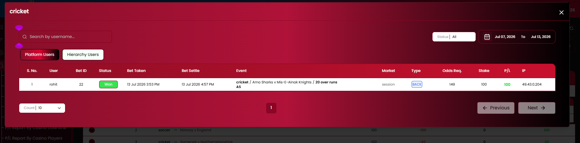 Bet detail modal from P/L by Event